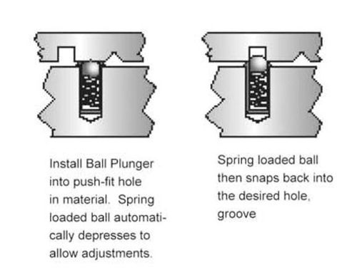 Pressore a sfera - BP4-471, BP6-786 series - Specialty & Fasteners Components
