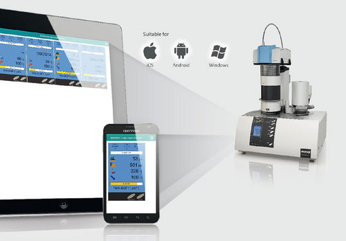 Software di supervisione - NETZSCH Analyzing & Testing