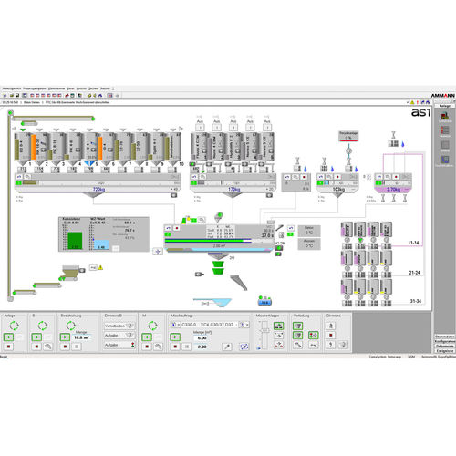Software di regolazione - AS1 - Ammann - di misura / diagnostico / di visualizzazione di dati
