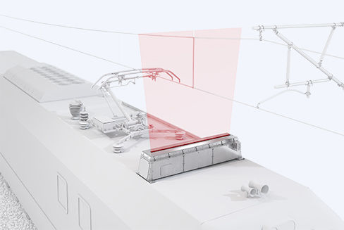 Sistema di ispezione laser - Mermec - automatico / per rilevamento di difetti / per applicazioni ferroviarie