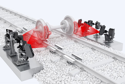 Sistema di misurazione dell’usura - Mermec - per ganascia del freno / per applicazioni ferroviarie