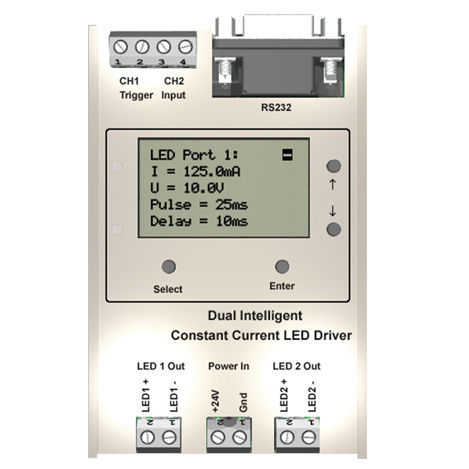 Driver LED chiuso - ILC2008 - IMSTec GmbH - con PWM / per illuminazione / ad alta energia