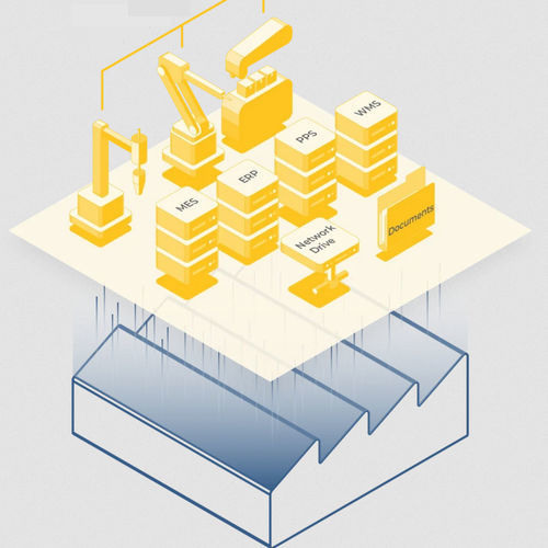 Software di regolazione - Data connectors - Solunio Srl - di ottimizzazione / di ERP / MES