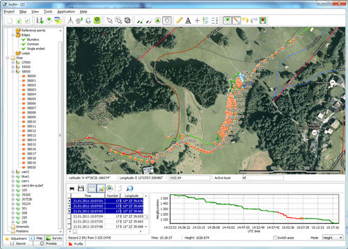 Software di post elaborazione - Javad GNSS,  Inc. - di basi di dati / di interfaccia / per topografia