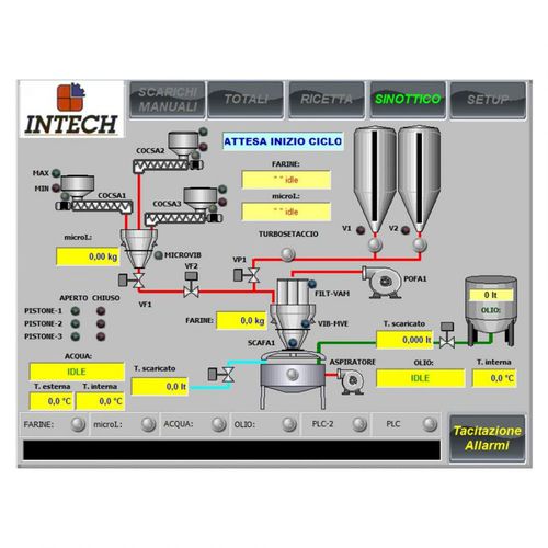 Software di gestione del consumo - Intech Srl - di automatizzazione / didattico / di telegestione