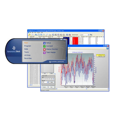 Pacchetto di software registratore di dati - LoggerNet - Campbell Scientific Ltd. - per analisi ambientale / in tempo reale