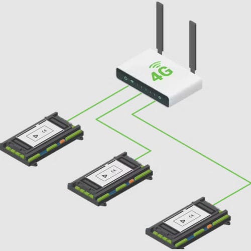 Router cellulare - ComAp - LTE / Ethernet / WAN