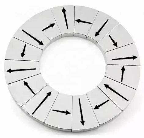 Gruppo magnetico - DXHM-2000 - Xiamen Dexing Magnet Tech. Co., Ltd.