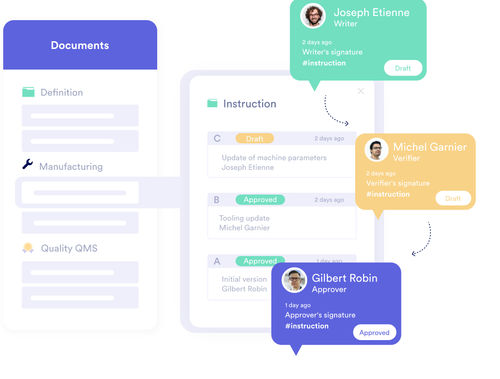 Software di gestione - ALETIQ - di gestione dei documenti / di analisi / di tracciabilità