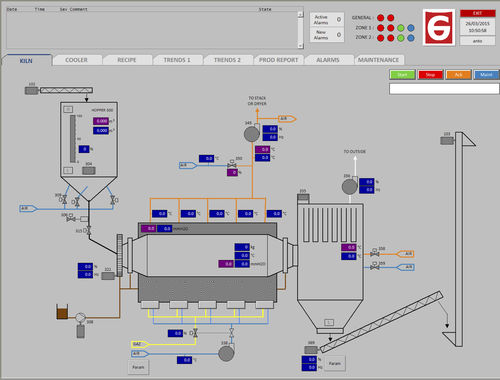 Software di programmazione - GRELBEX - di gestione / di monitoraggio della produzione / di attivazione