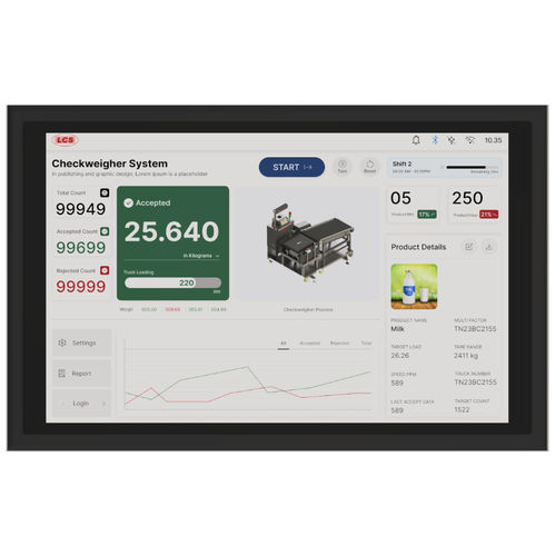 Controllore di pesatura digitale - WC-1000PR-CWS - LCS Controls Private Limited - ad alta velocità / per selezionatrice ponderale
