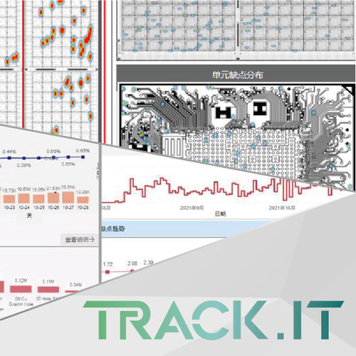 Software di supervisione - Track.It™ - CIMS - di acquisizione e di analisi per dati / di gestione dati / per reportistica