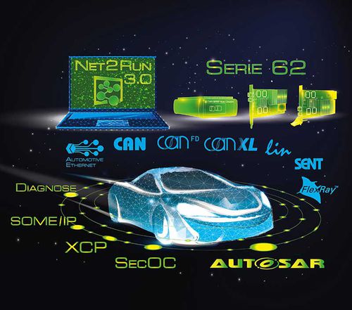Software di connettività - GÖPEL electronic GmbH - di gestione / di simulazione / di regolazione