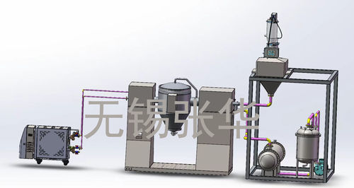 Unità di asciugatura per l'industria farmaceutica - Wuxi Zhanghua Pharm&Chem Equipment Co.,Ltd