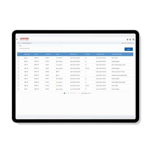 Software di gestione - Movect - Addverb - di supervisione / di regolazione / di pianificazione