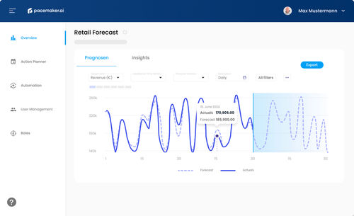 Software di analisi di fase - Demand Forecasting - Thyssenkrupp Materials DataflowWorks GmbH - di pianificazione di richieste / di machine learning / di processo