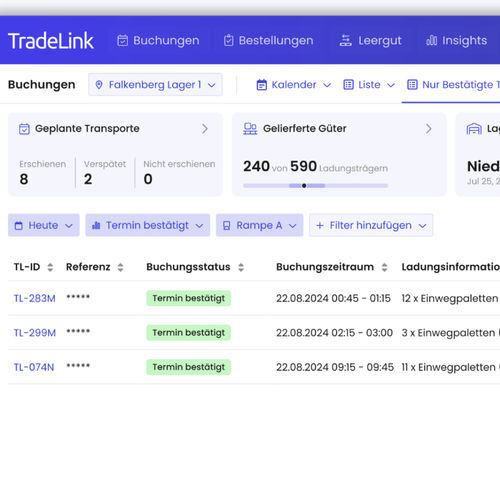 Piattaforma web di esecuzione di processo di simulazione - TradeLink - didattico / collaborativo / in tempo reale