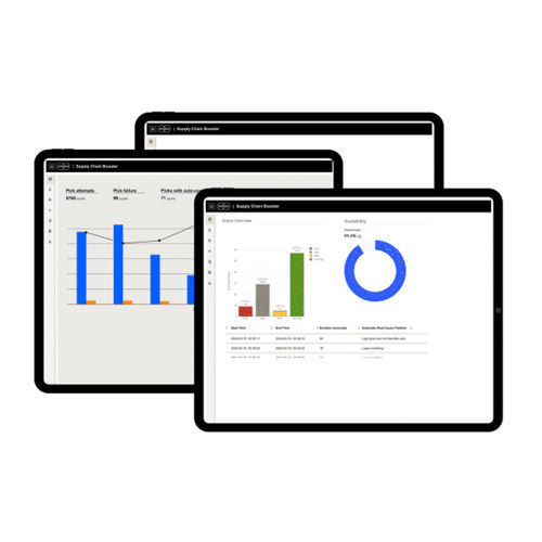 Software di visualizzazione - K.Optimize AI - Körber Supply Chain GmbH - della catena di fornitura / di ottimizzazione / di macchina