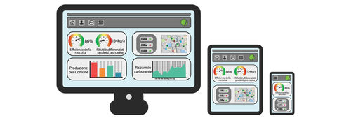 Software di gestione - MP - Adambi - di analisi / di qualità / per reportistica