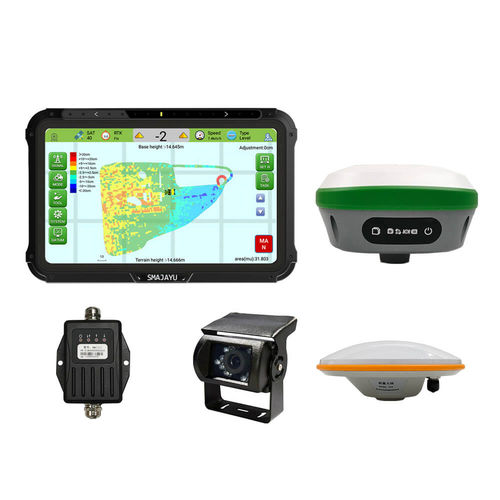 modulo GNSS GPS - SMAJAYU(SHENZHEN) CO.,LTD