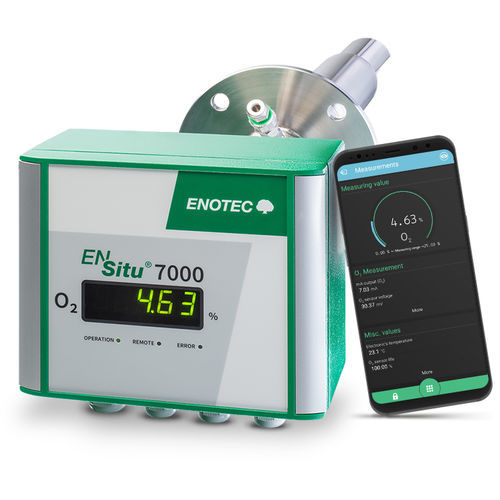 Analizzatore con sonda - ENSITU 7000 - ENOTEC GmbH - di gas / di gas di combustione / di carbone