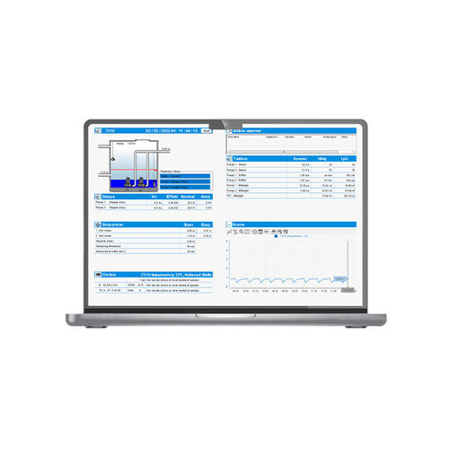 Software di supervisione - ACOWA SCADA - ACOWA INSTRUMENTS - di regolazione / di gestione dati / di gestione
