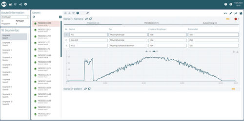 Suite software di supervisione - PROMOS - weldmetrix GmbH - di regolazione / per sensore