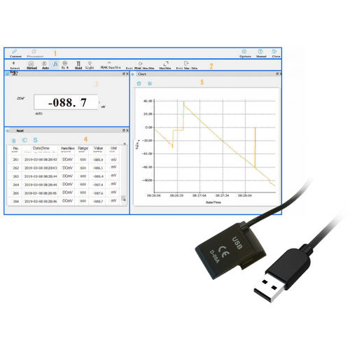 Software di analisi - IM-9916B-LOG - DISTRIMESURE - iMesure - di visualizzazione / registratore di dati / in tempo reale