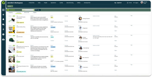 Software di gestione - Appward - di supervisione / di qualità / in tempo reale
