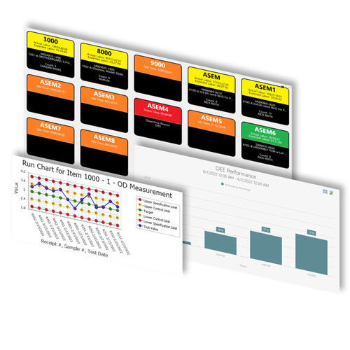 Software MES - MV2 - Paper-Less, LLC - Manufacturing Execution System / di processo / industriale