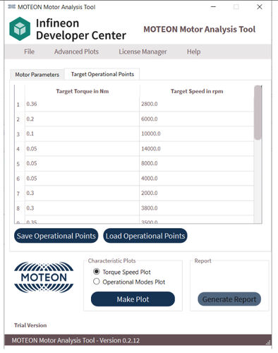 Software di visualizzazione - Motor Analysis Tool - MOTEON GmbH - di regolazione / di progettazione / di basi di dati