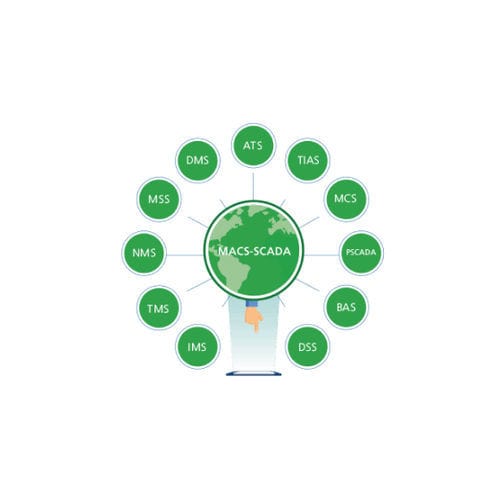 Software di supervisione - MACS-SCADA MCS - Hollysys - di sviluppo / di automatizzazione / di regolazione