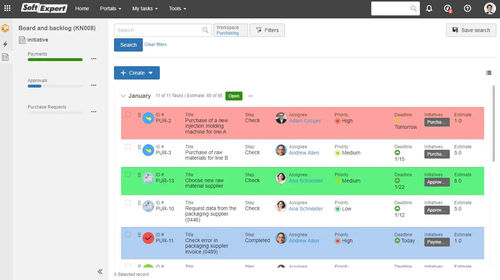 Software di gestione - Kanban - SoftExpert - di sincronizzazione / di allineamento / in tempo reale