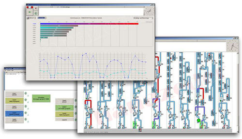 Sistema di controllo centralizzato - HR-MC-2000 - HoeRTIG Rohrpost GmbH - automatico