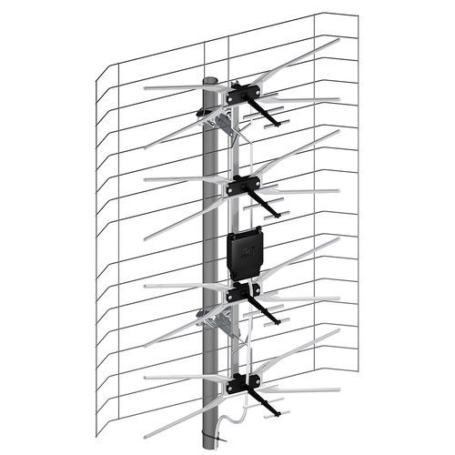 Antenna a larga banda - ASP-8W LUX  - DIPOL - UHF / VHF / esterna