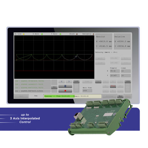 Interfaccia software CNC - XY HotWire - Radonix Technology - 2 assi / per macchina di taglio