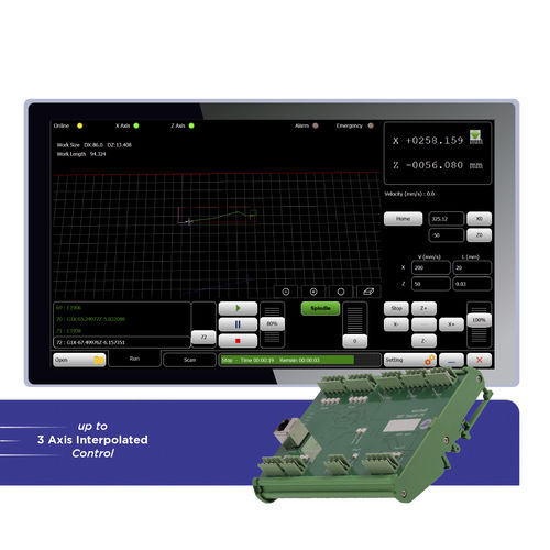 Interfaccia software CNC - XZ Ring - Radonix Technology - 2 assi / per macchina lucidatrice