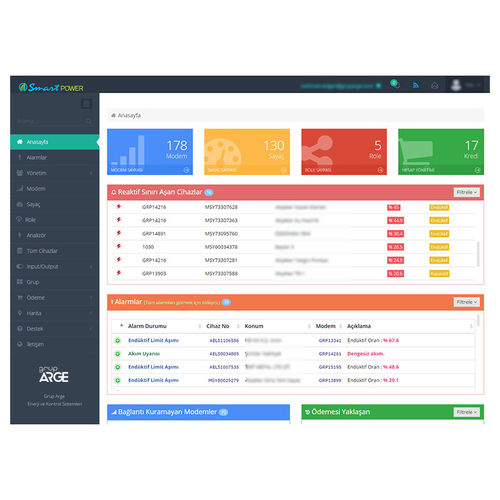 Software di gestione dell'energia - SmartPOWER WEB - Grup Arge Energy and Control Systems - di analisi / di automatizzazione / per reportistica