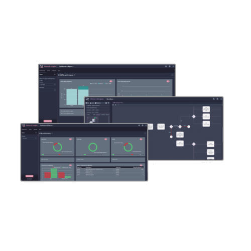 Piattaforma web di sviluppo - Muse™ - Ribbon Communications Operating Company, Inc.