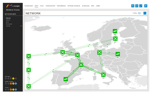 Modulo di gestione per rete ottica - Net Insight AB