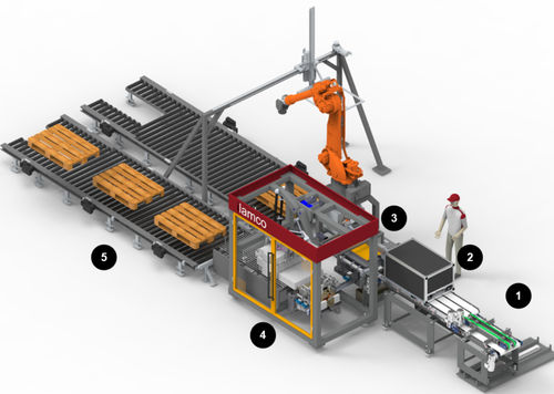 Macchina di finitura automatica - ilamco - impilatori / imballaggio / CNC