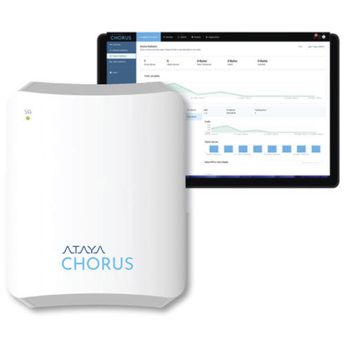 Rete wireless - Chorus - Atayalan, Inc