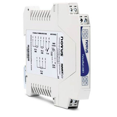 Trasmettitore di temperatura con montaggio a parete - TxIsoRail - Exceltec Canada Inc. - universale / HART / 4-20 mA