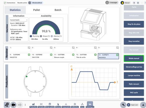Software di gestione - CORA+ - CIPOSA - di interfaccia / di qualità / di programmazione