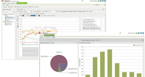 Software di regolazione - KmEnergy - META 2i - per cruscotto / di business intelligence / OEE