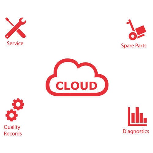Piattaforma Cloud di gestione dati - Dafo Vehicle Fire Protection AB