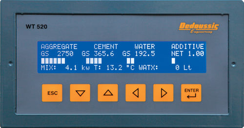 PLC integrato - WT-520 - DEDOUSSIS ENGINEERING LTD. - a 4 I / a 12 E / ingressi analogici