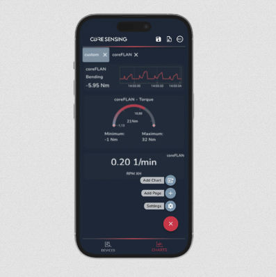 Applicazione mobile di misura - coreVIEWER - core sensing GmbH - di interfaccia / per sensore / per applicazioni IIoT