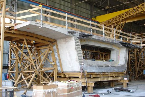 Cassaforma a ripresa - CP Technology Srl - di tunnel