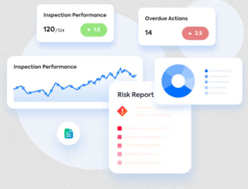 Software di regolazione - Risk Management - flowdit - per reportistica / di ispezione / di sviluppo